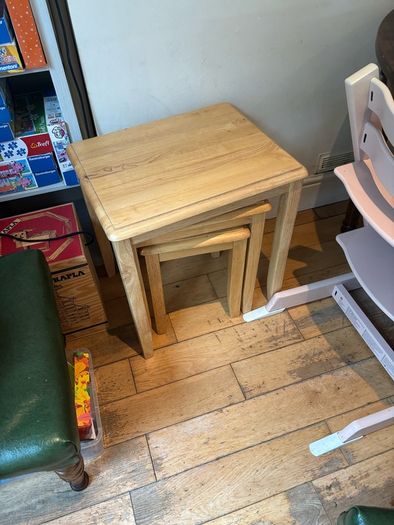 set of tables