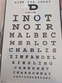 Wine eye chart metal sign