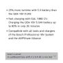 Bosch Professional Starter Set ( 2 x 5Ah Coolpack amp share battery's & 1 x 8amp fast charger ) Image 4