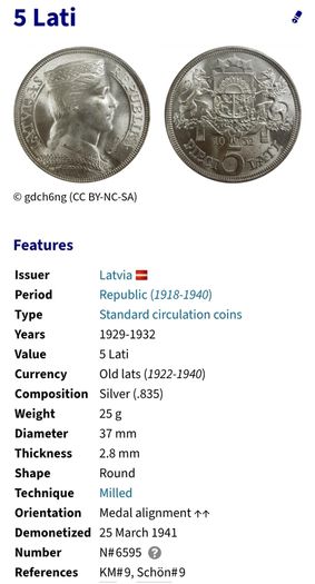 Latvia 1931 Silver 5 Lati Beautiful big Silver Coins Priced at Silver Spot Price