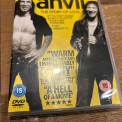 Anvil: The Story of Anvil