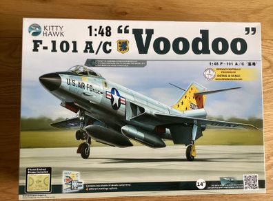 Model kit