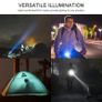 [Rechargeable LED Torch] Super Bright LED Flashlight for Camping, Hiking, Fishing(18650 Battery Included) Image 4