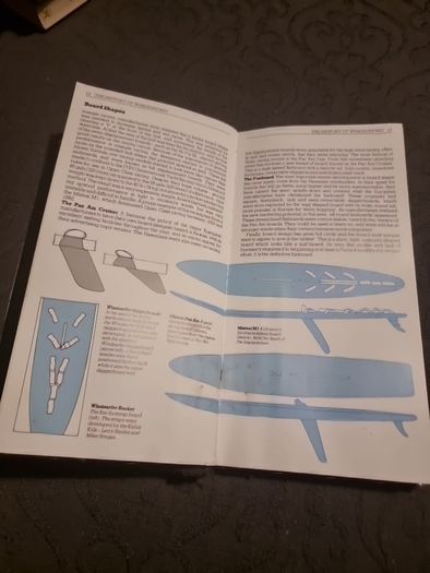 Windsurfing funboard hardbook