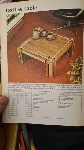 Fashioning Furniture. Beautiful Designs That Will Save You Money. . By John Trigg And David Field. FIRST EDITION. 1974.Hardback In Very Good Condition.