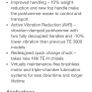 Hilti TE-3000 New version Image 9