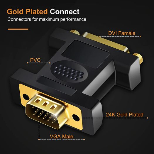 Cabletime DVI (Female) to VGA (Male) Gold-Plated Converter Adapter (Brand New/Warranty)
