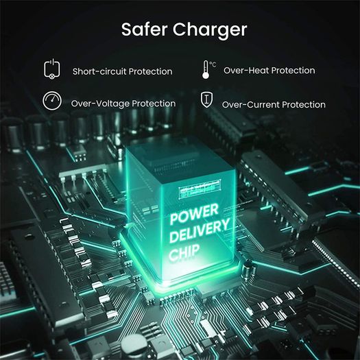 20w Green Fast Type-C 20W PD Power