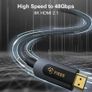 2Mtr FIBBR 8K HDMI 2.1 Certified Cable, 8K@60Hz 4K@120Hz 48Gbps Ultra High-Speed HDMI Cable Image 4