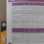 2026 Leaving Certificate Edco exam papers Image 2