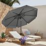 Valance Patio Umbrella for Outdoor Table Market -8 Ribs (2.7M, Dark Gray) Image 7