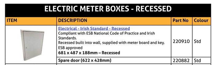 Tricel esb box door