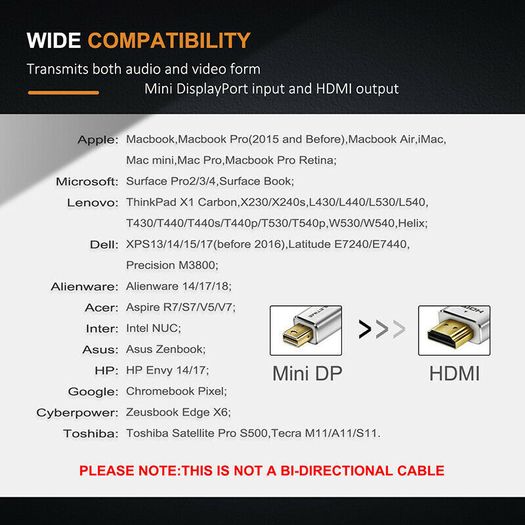 Cabletime 2M Mini DisplayPort to HDMI 4K@60Hz Male (Video-Audio) TV (Gold-Plated) Cable (Brand New/Warranty)