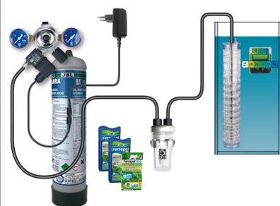 JBL ProFlora u502 CO2 Complete System
