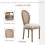 Set of 2 Dining Chairs, Viennese Cane, Solid Wood Image 3