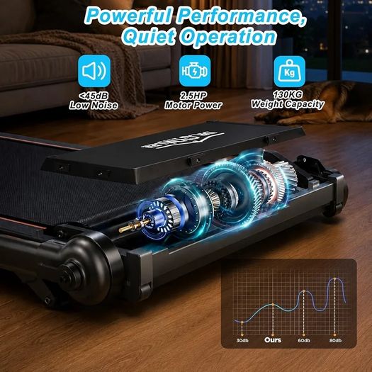 6 in 1 Treadmill with 3 percent to15 percent Incline, Under Desk Walking Pad, 1 12 km h HP Motor 8 Point Shock Absorption, 15 cm Adjustable Handlebar, LED Display, Remote Control, 130 kg Max
