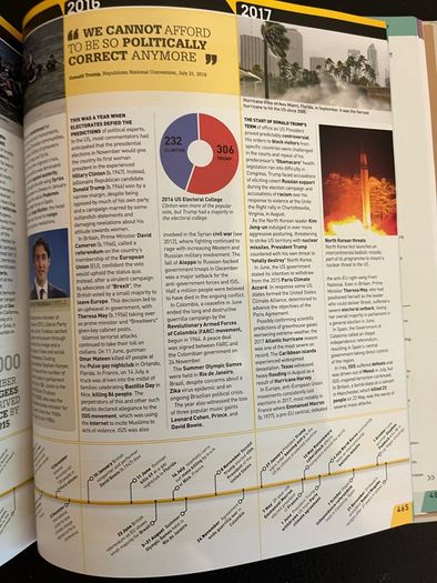 Brand New History Year by Year Book