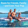 Inflatable Paddle Board Image 2
