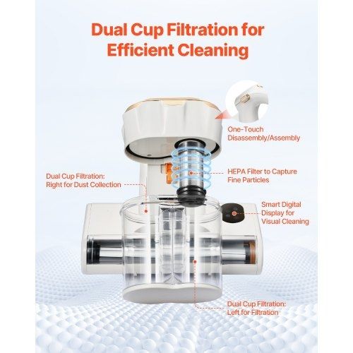 Mattress Vacuum Cleaner, 550W Bed Vacuum Cleaner with 18Kpa Powerful Suction and Dual Dust Bin, HEPA Filter & Heating
