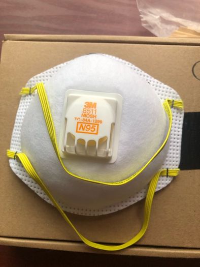 Sanding masks