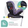Cosatto All in All Rotate 360 Swivel Spin Car Seat Image 4