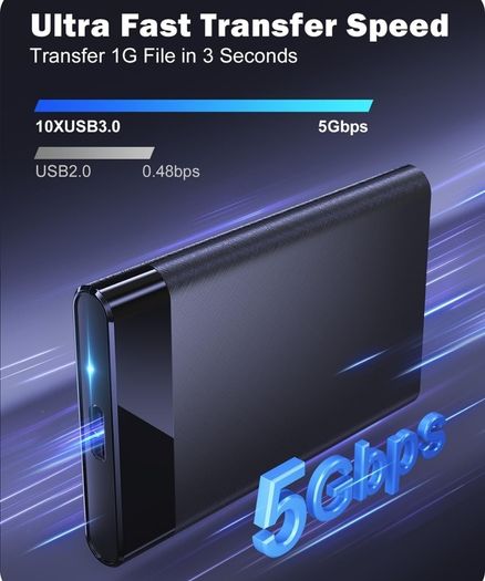 external hard drive 1tb