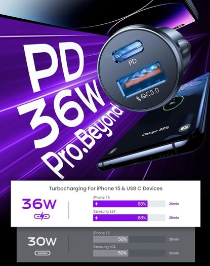 Car Charger Adapter USB C 54W 12V USB Socket [USBC 36W+USBA 18W] 60W USB C Cable PD3.0 Car Phone Charger Cigarette Lighter USB Charger for iPhone 16 Pro 16e Samsung S25 Ultra Car Accessories