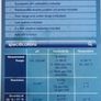 Bluelab Combo Meter Image 3