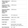 Epson Home Cinema 1080 Projector Image 5
