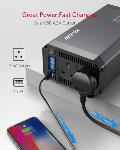 1200W 12V Car Inverter, DC 12V to AC 230V Power Converter with 2 UK Outlets