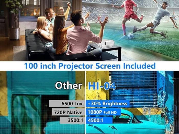 Projector with Projection Screen 1080P Full HD Supported, Upgraded 6500 Lux Video Projector Compatible with TV Stick PS4 HDMI USB AV (FREE POSTAGE)