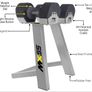 2 x Adjustable Dumbbells + Stand Image 6