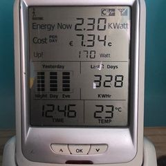 Wireless electricity consumption monitor