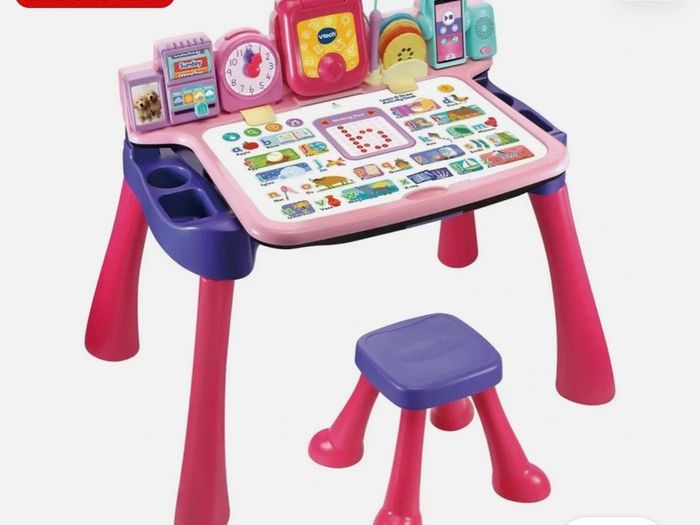 Activity table