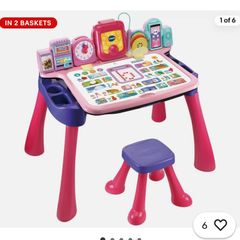 Activity table
