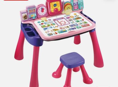 Activity table