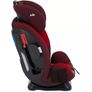 Joie Every Stage 0+/1/2/3 Child Car Seat Image 5