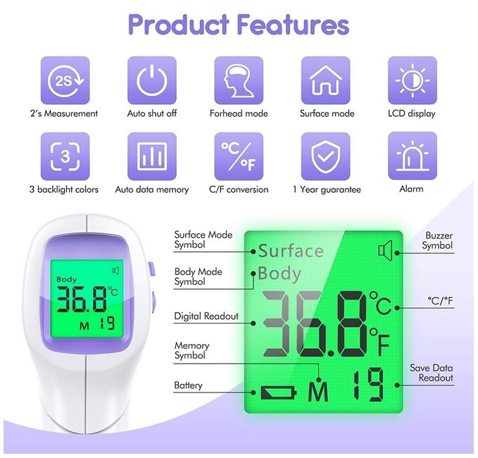 Kkmier Color Alarm Non-Contact Infrared Thermomter