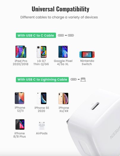 20w Green Fast Type-C 20W PD Power