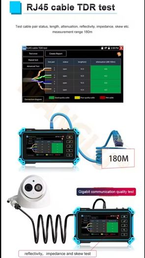 Network and CCTV Multifunction Android Testing Tool