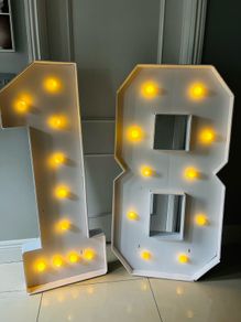 18 Birthday numbers