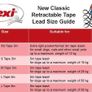 Flexi Retractable Dog Lead 5M Image 8