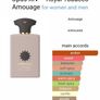Amouage Royal Tobacco Image 2