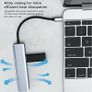 7 In 1 Type C Usb Hub Seven In One Type C 4k 30hz Usb Splitter Supports All Type C Channel Computers To Usb Compatible With Hdmi Image 5