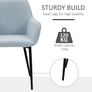Mid-Century Dining Chair Set of 2, Light Blue Image 5