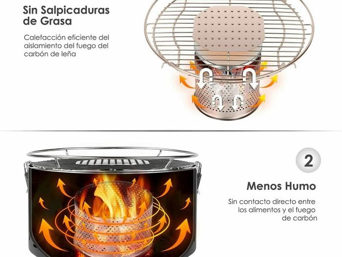 BRAND NEW Stainless Steel Charcoal Grill BBQ grill Portable Outdoor Barbecue Tool Round Carbon Barbecue Stove For Household