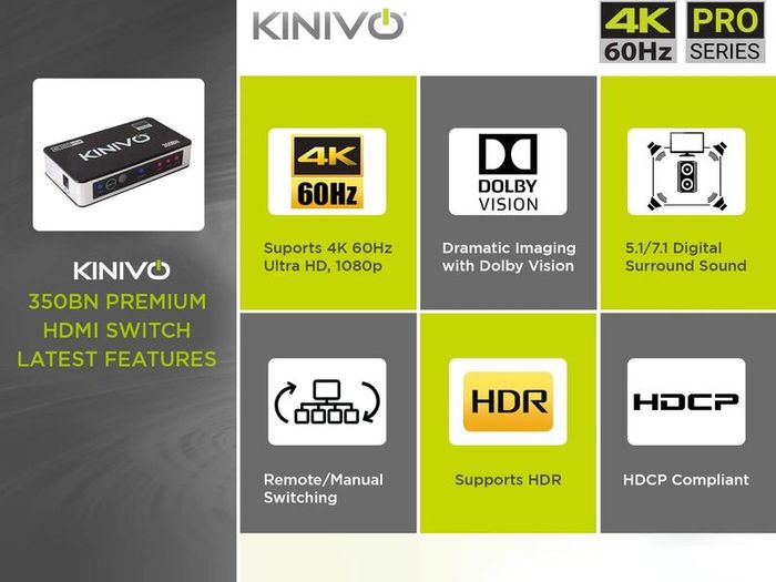 Kinivo Hdmi Switch 4k Hdr 350bn