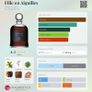Serge Lutens Fille en Aiguilles Discovery Samples Image 5