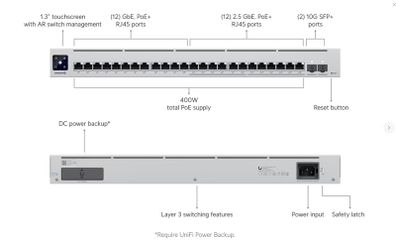 Unifi Swith USW-Enterprise-24-PoE (400W)