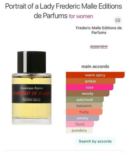 Frederic Malle - Portrait of a Lady